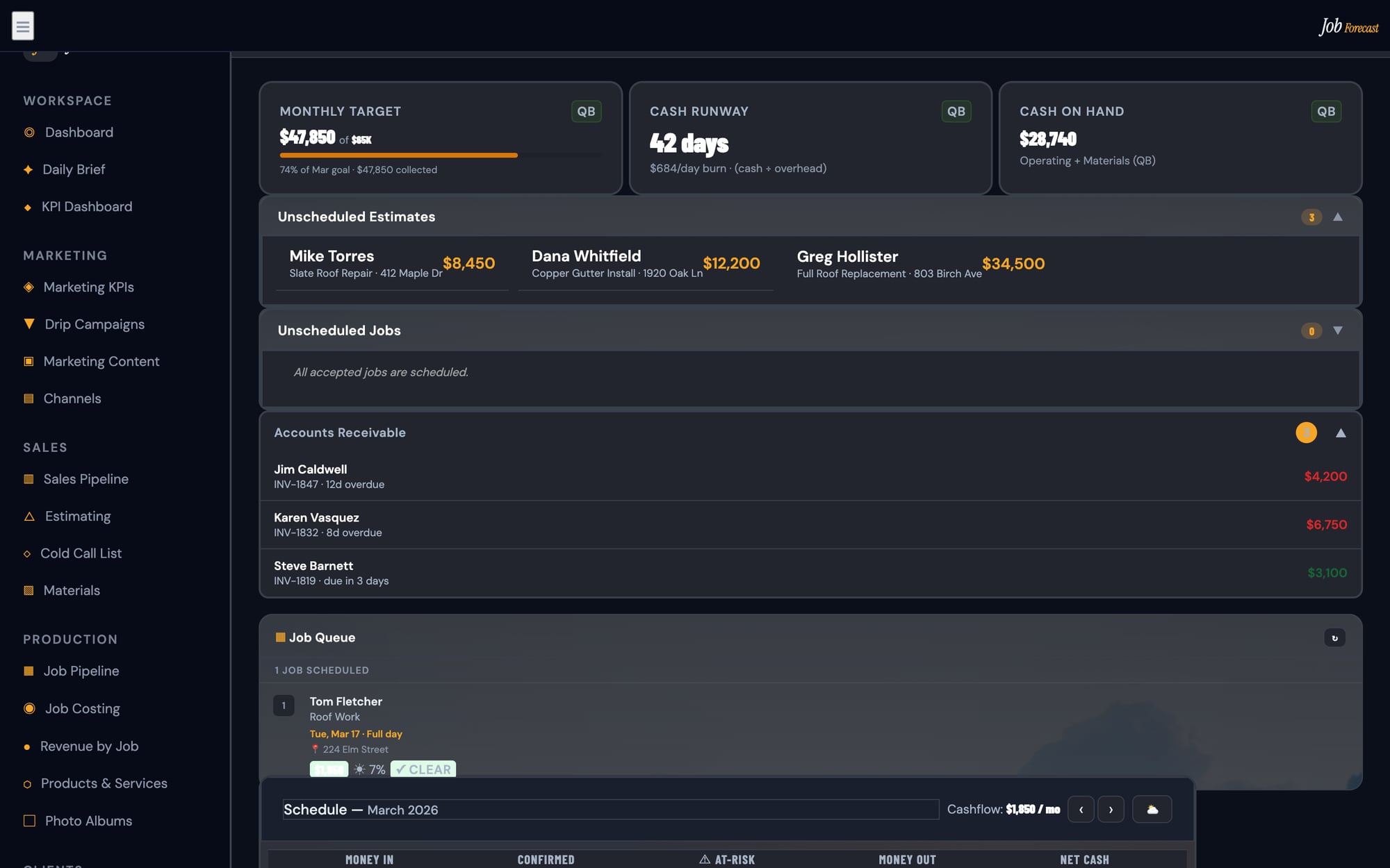 Job Forecast Dashboard